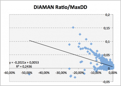 b2ap3_thumbnail_DRmaxdd.png