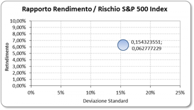 b2ap3_thumbnail_RRSP500.png