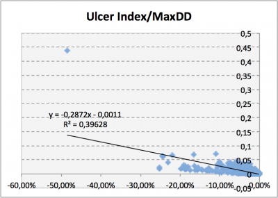 b2ap3_thumbnail_Ulcermaxdd.png