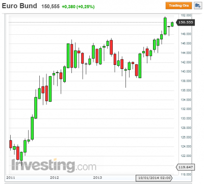 b2ap3_thumbnail_bund.png