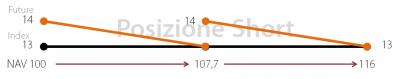 b2ap3_thumbnail_contangoSHORT.png