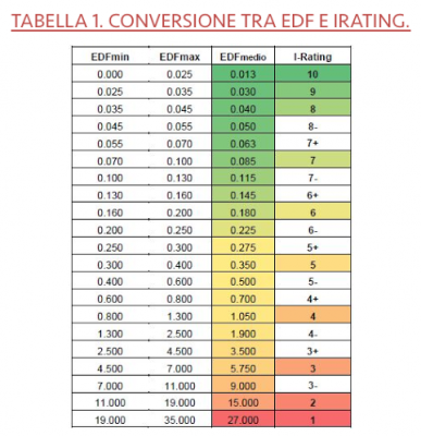 b2ap3_thumbnail_conversione_20141122-144639_1.png