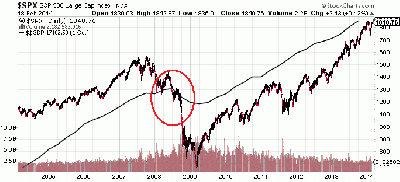 b2ap3_thumbnail_gdp.gif