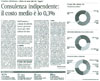IL SOLE 24 ORE-settembre-2010