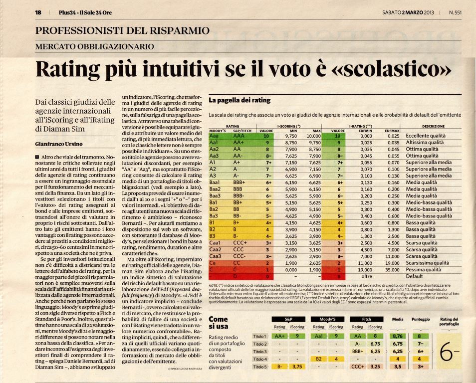 il sole 24 ore - Rating più intuitivi